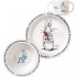 peter rabbit dish set thumbnail
